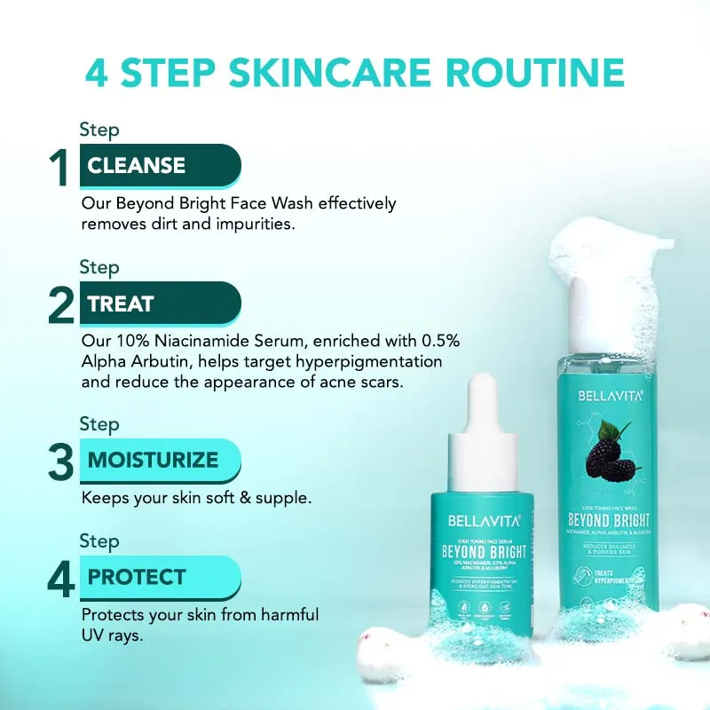 Anti-Pigentation & Glow Kit