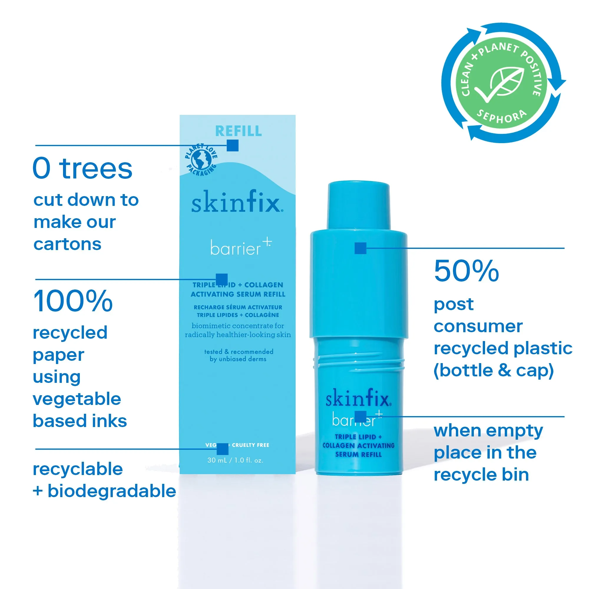 Barrier  Plumping Perfectionist Refillable Duo