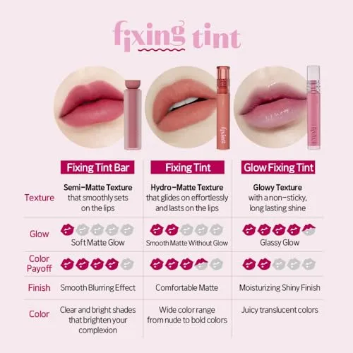 ETUDE Glow Fixing Tint Dewy Fig (Glossy)