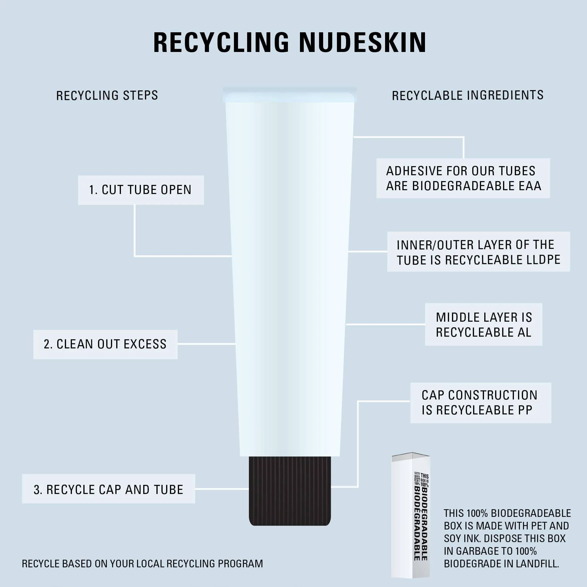 GENTLE HYDRA-GEL FACE CLEANSER