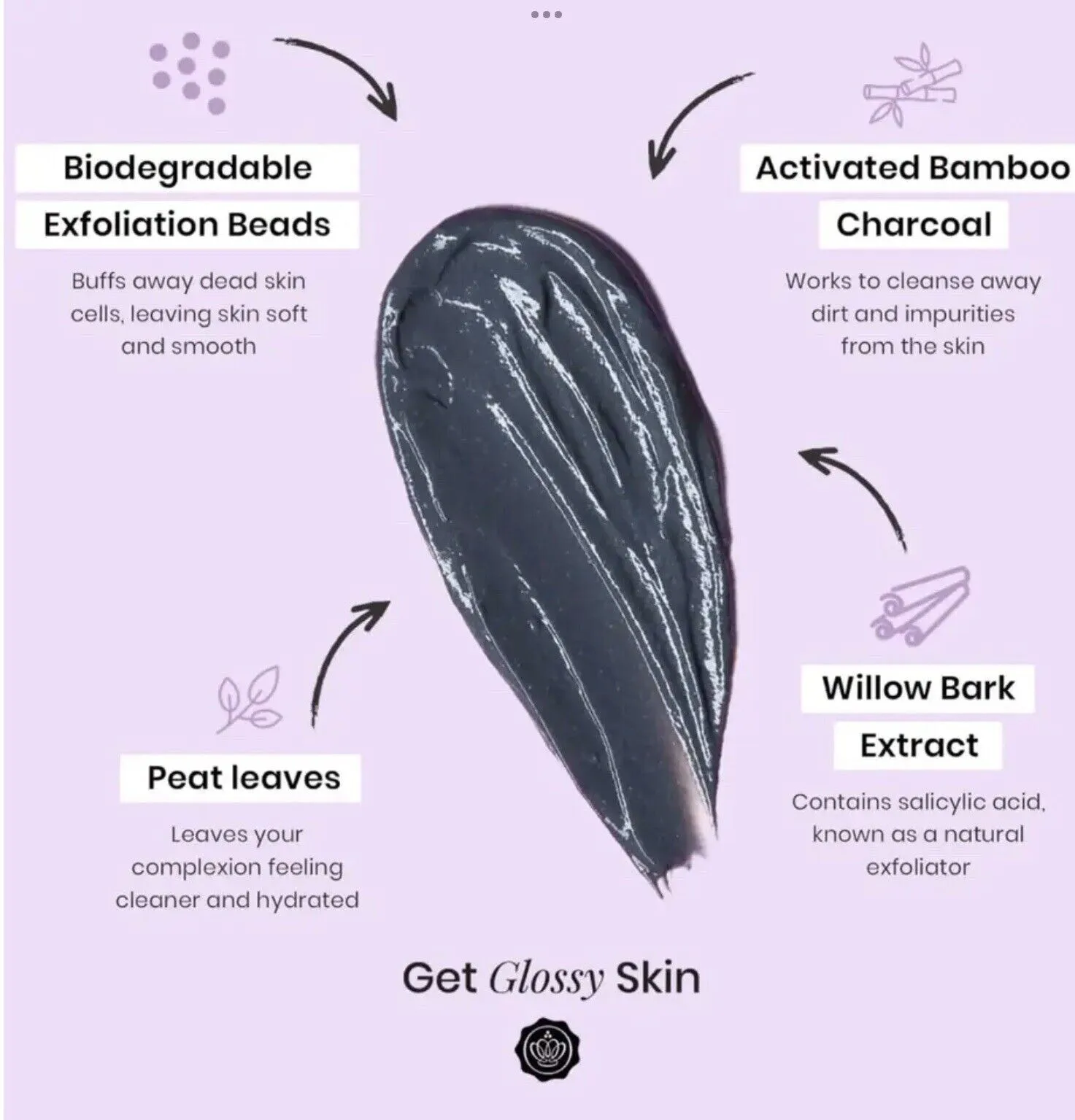 Glossybox Purifying Charcoal Cleanser