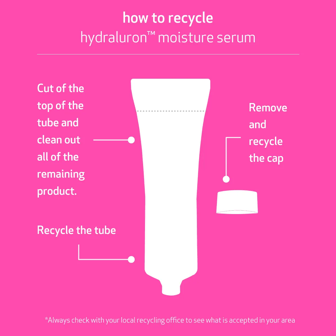 hydraluron™  moisture serum
