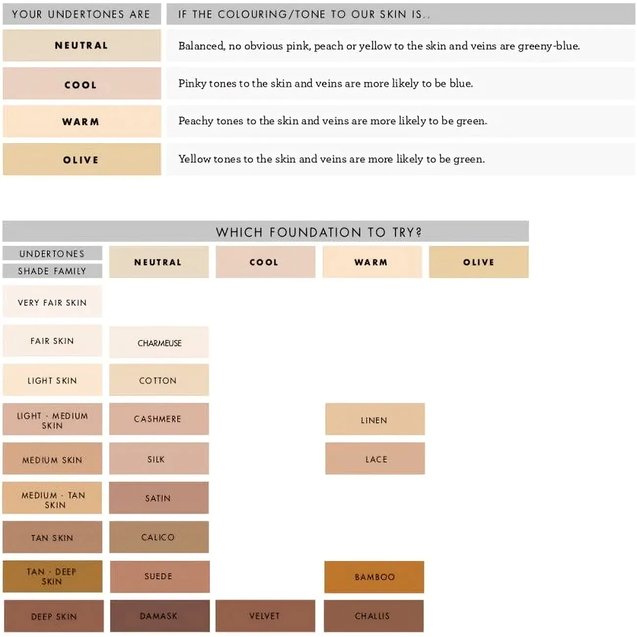 Lily Lolo Challis Cream Foundation