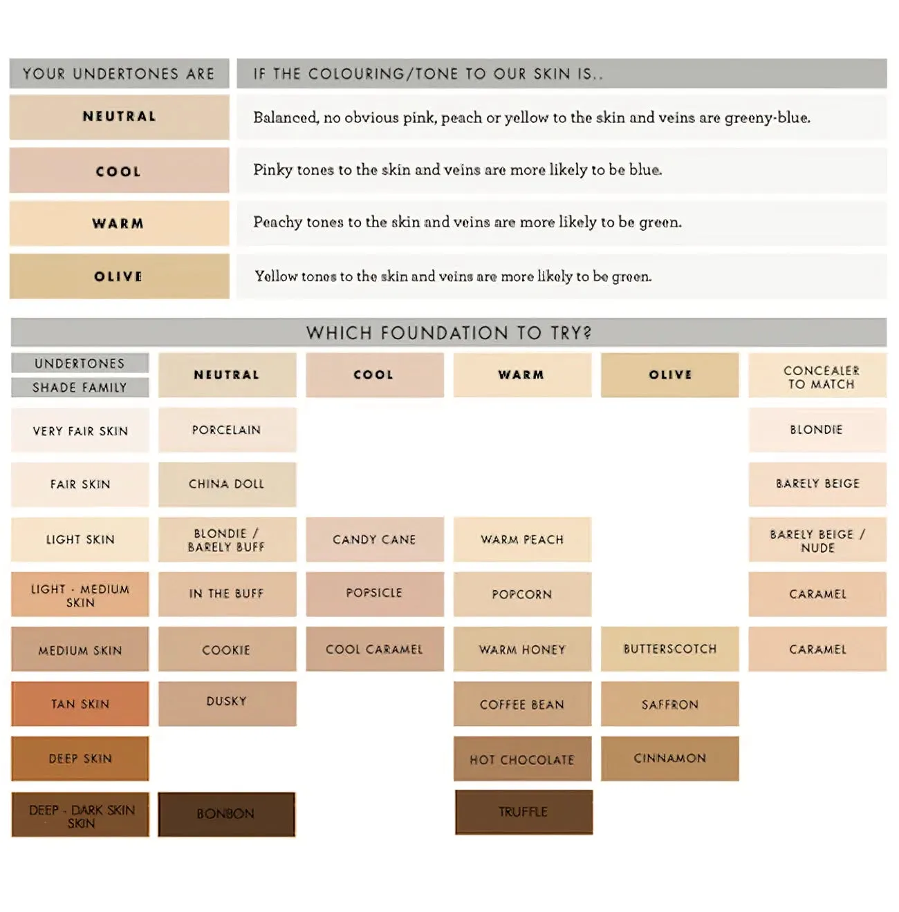 Lily Lolo Mineral Foundation REFILL SACHET