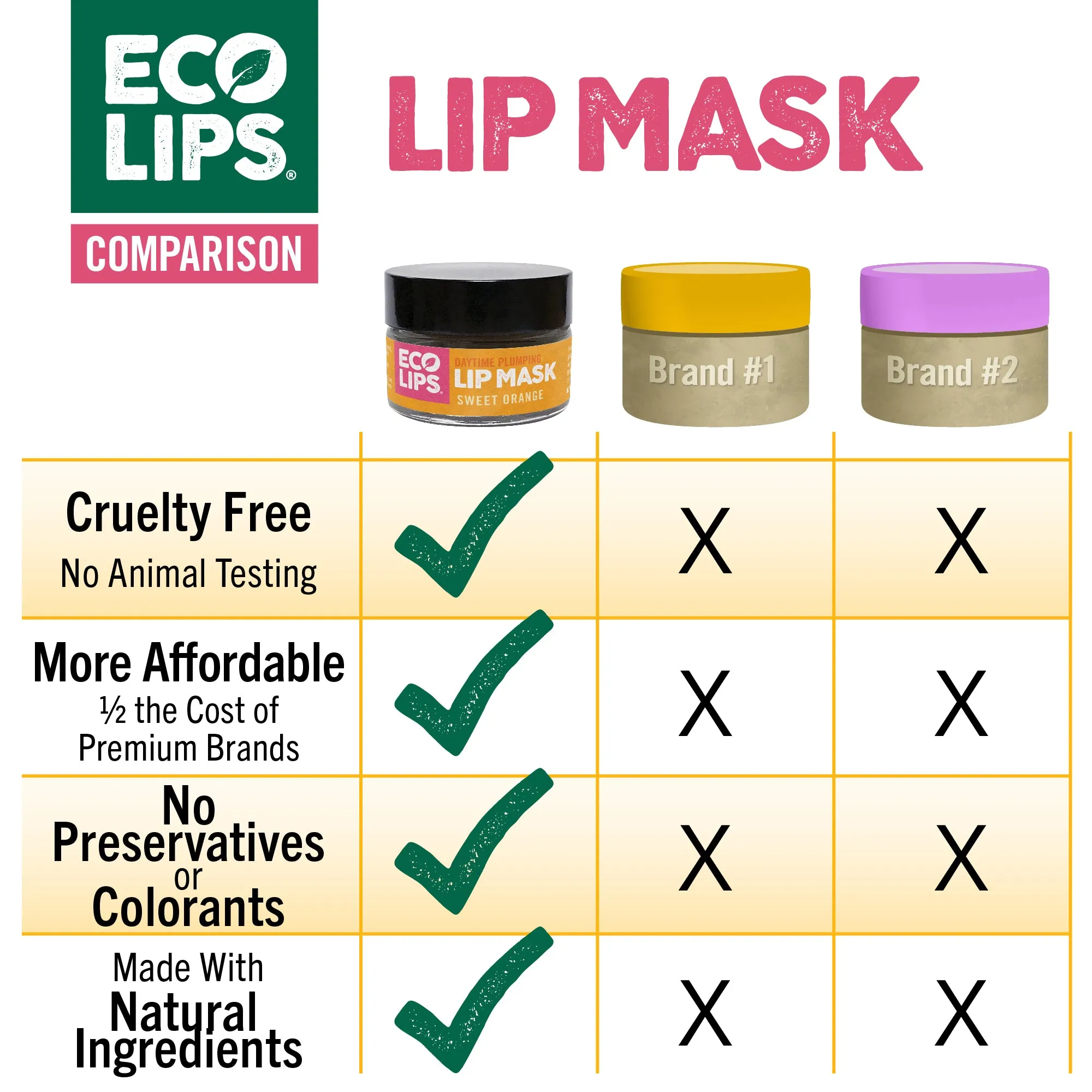 Plumping Daytime Lip Mask   Vanilla Bean Lip Scrub, 2-count