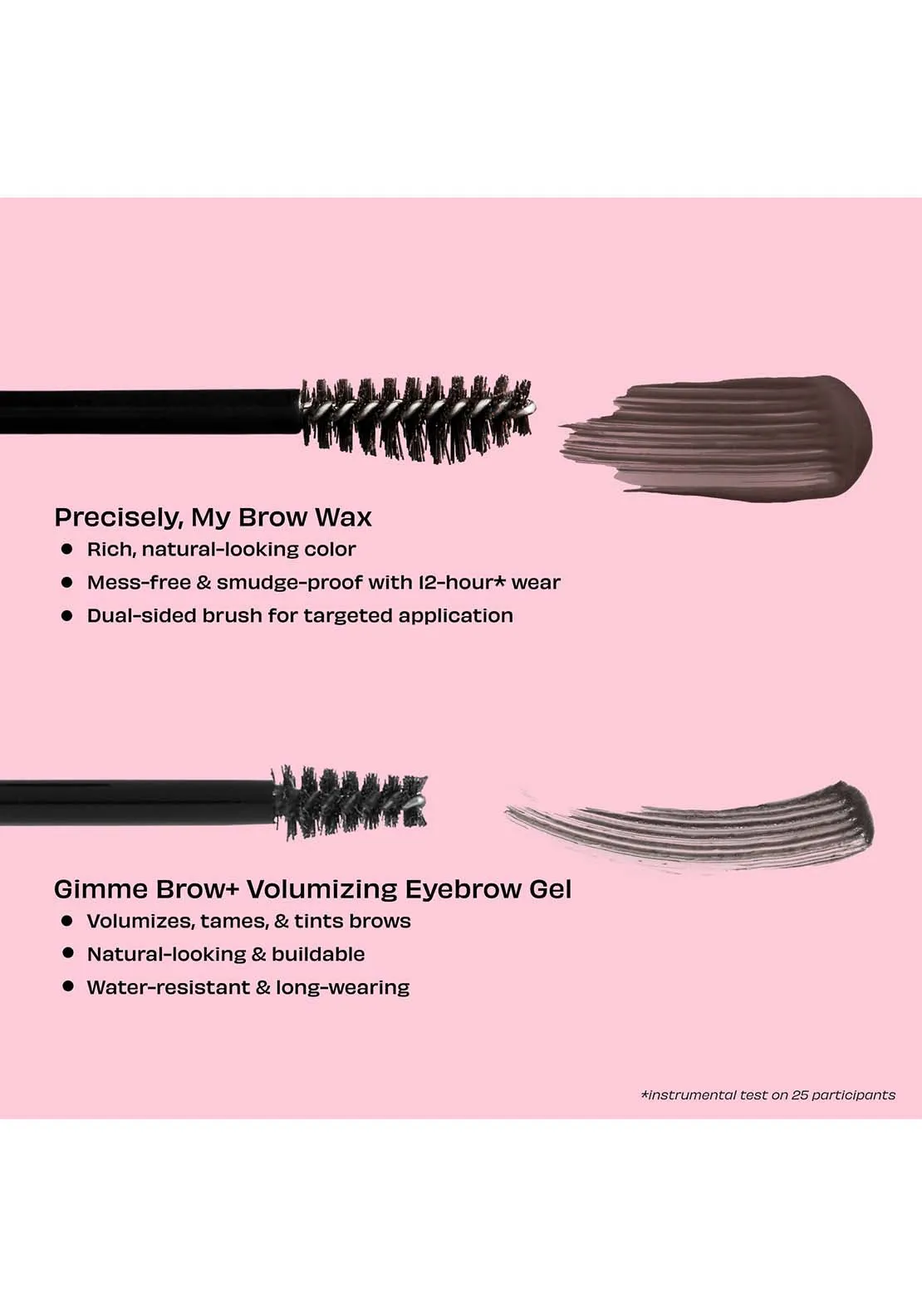 Precisely My Brow Wax Shade 05