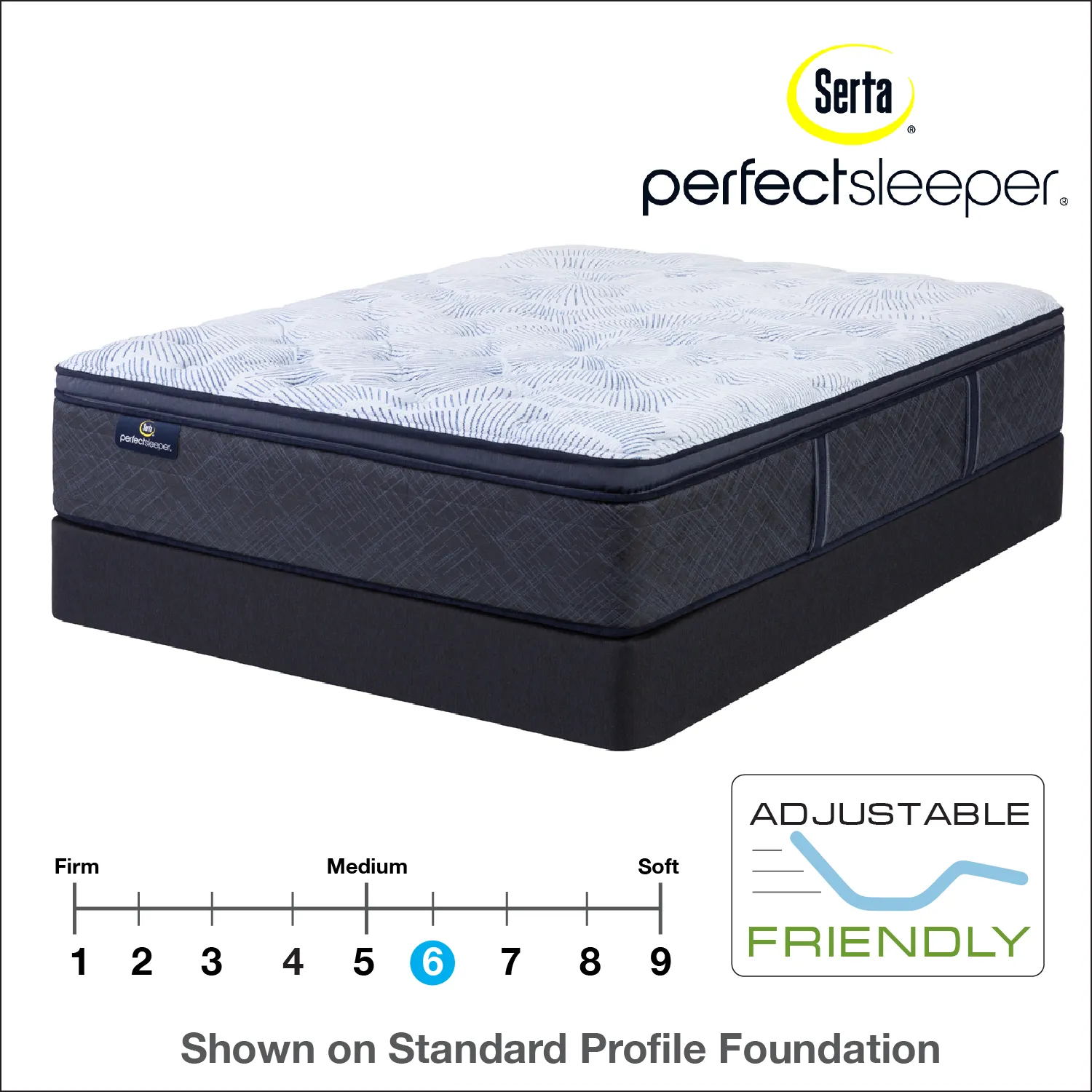 Serta PerfectSleeper 14.5" Blue Lagoon Nights Plush Pillow Top Mattress