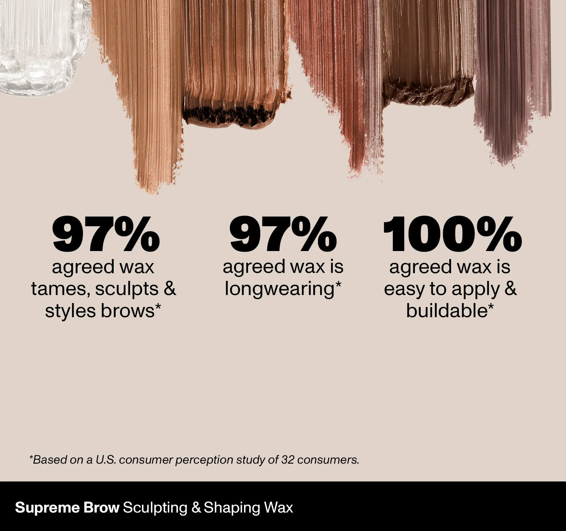 Supreme Brow Sculpting And Shaping Wax - Java