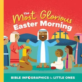 THE MOST GLORIUS EASTER MORNING BB